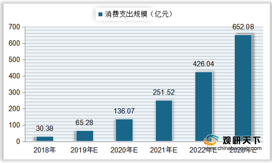 2024年全年資料免費大全優(yōu)勢,深度數(shù)據(jù)應(yīng)用策略_zShop59.126