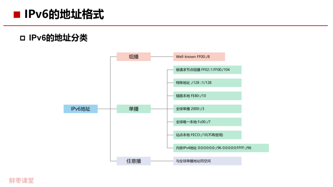 破曉之光 第9頁(yè)