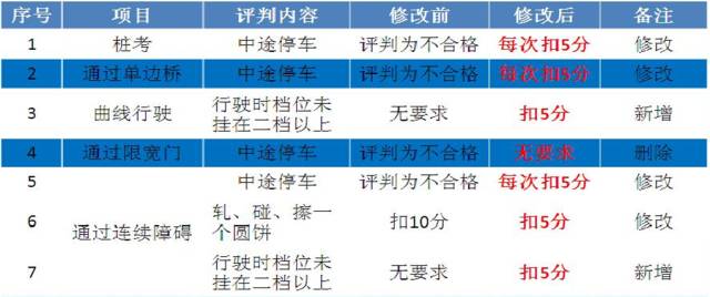 新澳門今晚開獎結(jié)果 開獎,權(quán)威詮釋推進方式_精簡版105.220