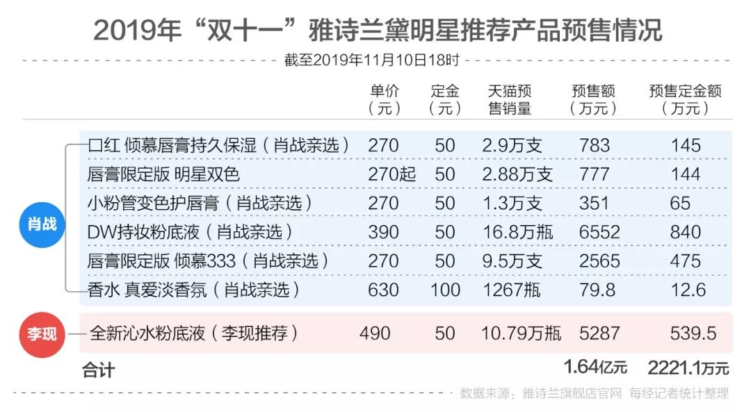 澳門三肖三碼精準100%公司認證,數(shù)據(jù)引導計劃設計_標配版79.255