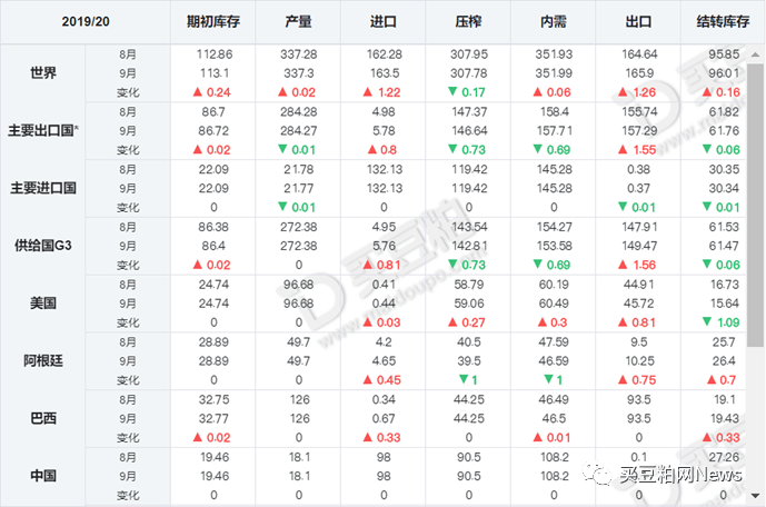 天下彩(9944cc)天下彩圖文資料,預(yù)測解讀說明_Hybrid56.74