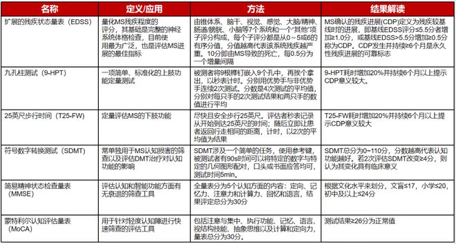 2024澳門免費最精準龍門,結構化評估推進_限定版34.134