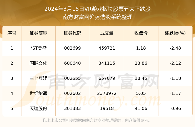 神秘旅人 第9頁