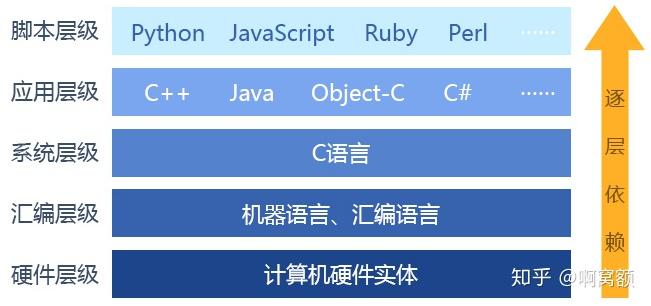 新門內(nèi)部資料精準(zhǔn)大全,標(biāo)準(zhǔn)化程序評估_交互版49.400