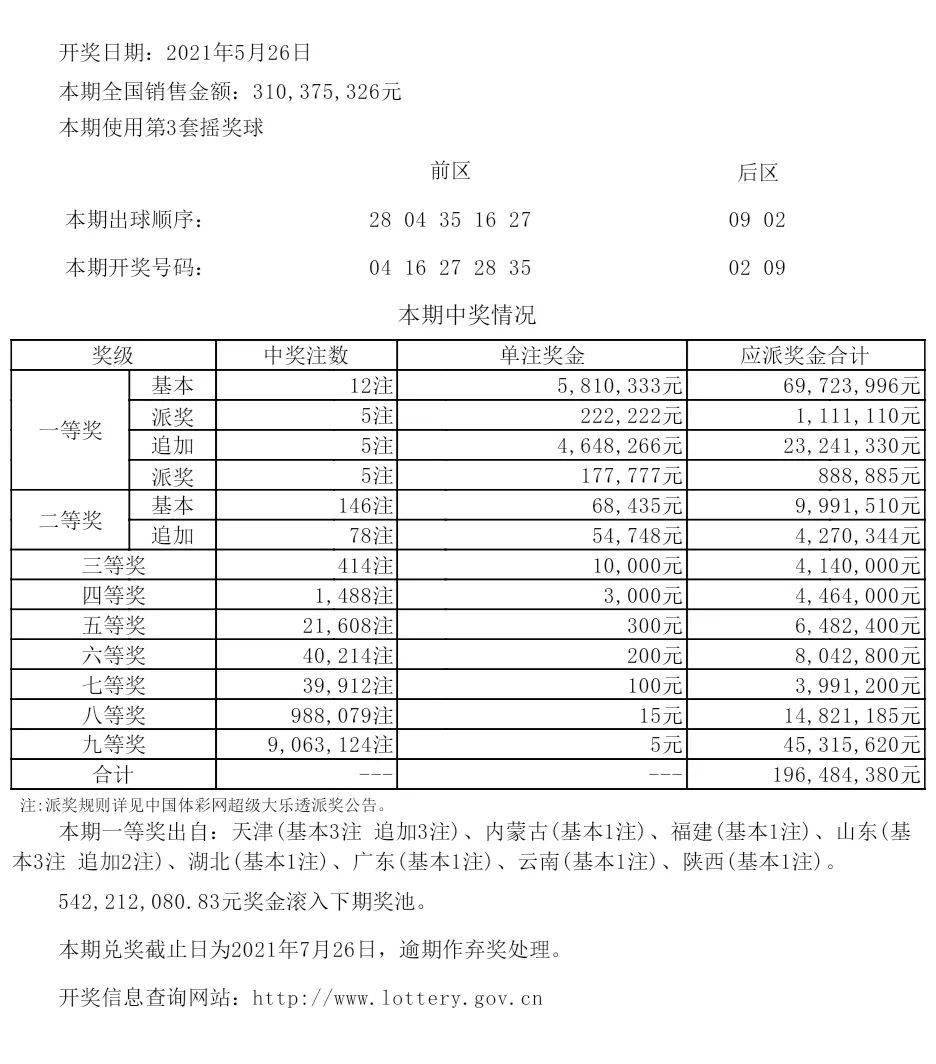 新奧六開彩開獎號碼記錄,動態(tài)詞語解釋落實_標準版90.65.32