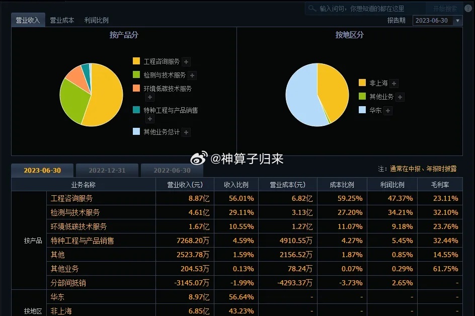 管家婆一肖一碼必中,全面分析應(yīng)用數(shù)據(jù)_桌面版79.318