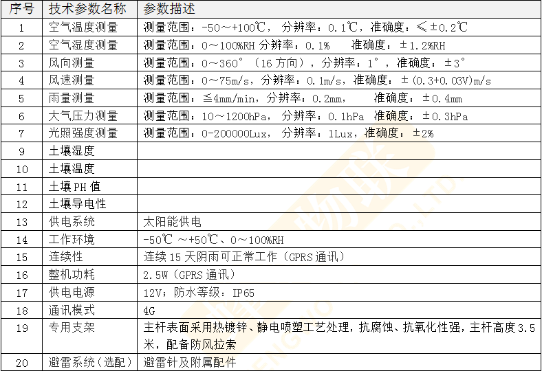 奧門(mén)六開(kāi)獎(jiǎng)號(hào)碼2024年開(kāi)獎(jiǎng)結(jié)果查詢表,迅捷解答計(jì)劃執(zhí)行_KP26.304