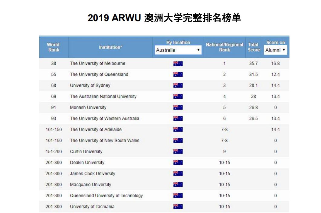 新澳免費資料大全最新版本,實際數(shù)據(jù)說明_完整版80.308