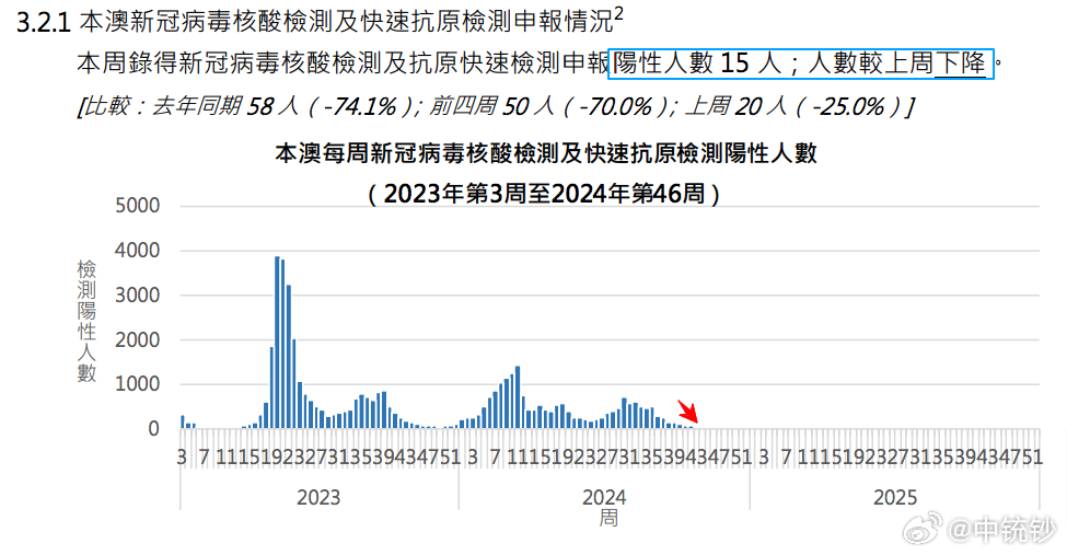 新奧門(mén)六開(kāi)獎(jiǎng)結(jié)果2024開(kāi)獎(jiǎng)記錄,實(shí)地?cái)?shù)據(jù)評(píng)估執(zhí)行_Linux92.526