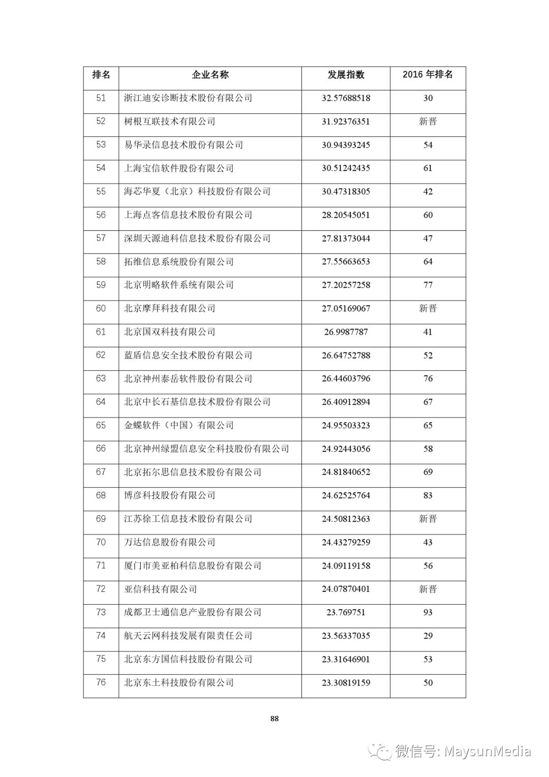 2024澳門天天開好彩大全開獎(jiǎng)記錄走勢(shì)圖,實(shí)地評(píng)估解析數(shù)據(jù)_PT38.152