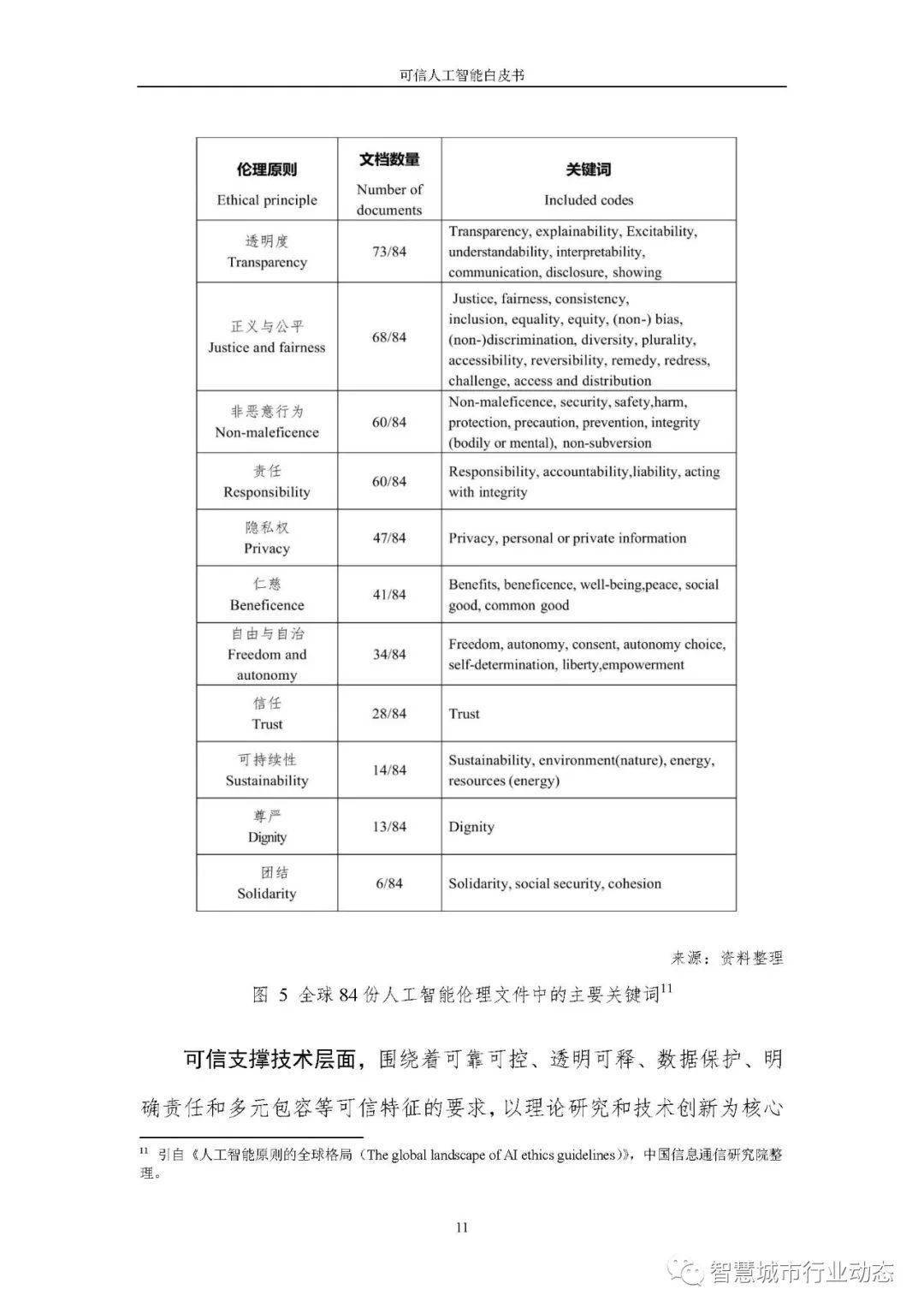 夜色中的貓 第8頁