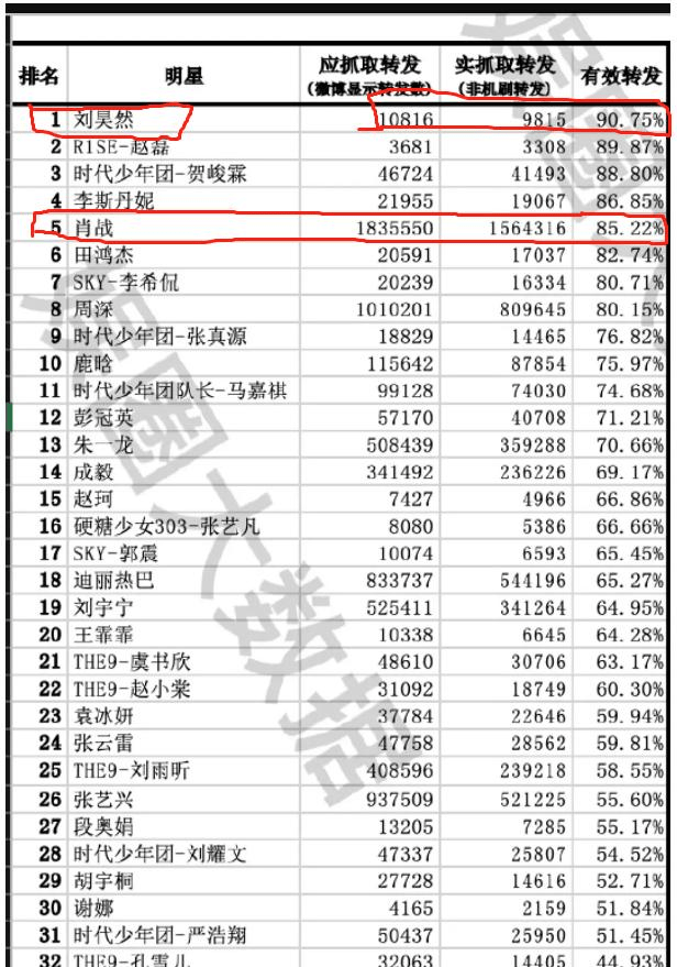 白小姐四肖四碼100%準(zhǔn),實(shí)地分析數(shù)據(jù)執(zhí)行_1080p59.420