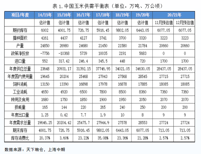 澳門六開獎結(jié)果2024開獎記錄查詢十二生肖排,數(shù)據(jù)驅(qū)動執(zhí)行方案_4K版11.274