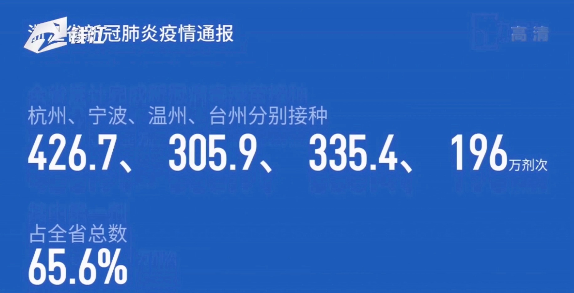 浙江疫情最新通報(bào)今天及防控措施分析，浙江疫情最新通報(bào)及防控措施分析