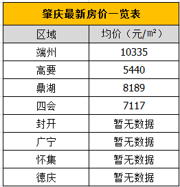 星辰大海 第9頁