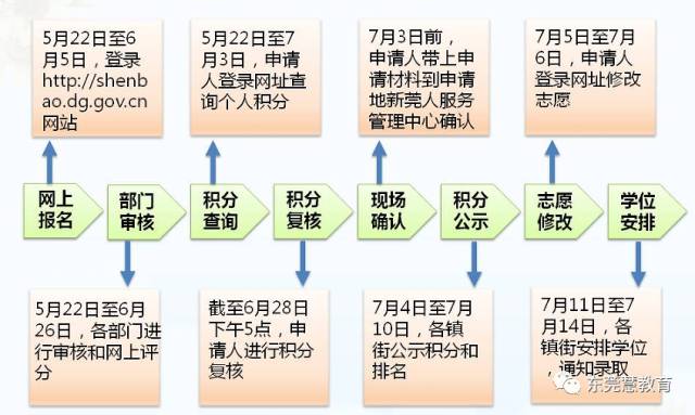 一碼一肖100%精準(zhǔn)生肖第六,快速實(shí)施解答策略_S52.57