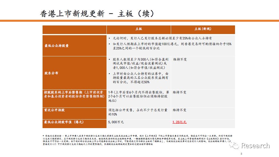 香港最準(zhǔn)最快資料免費(fèi),安全性計(jì)劃解析_pack30.667