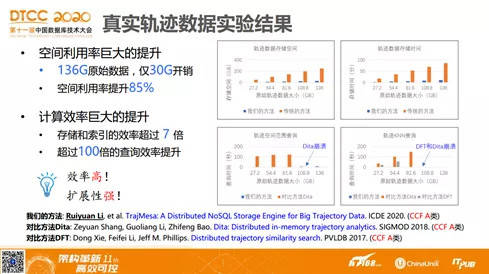 寂靜之夜 第9頁