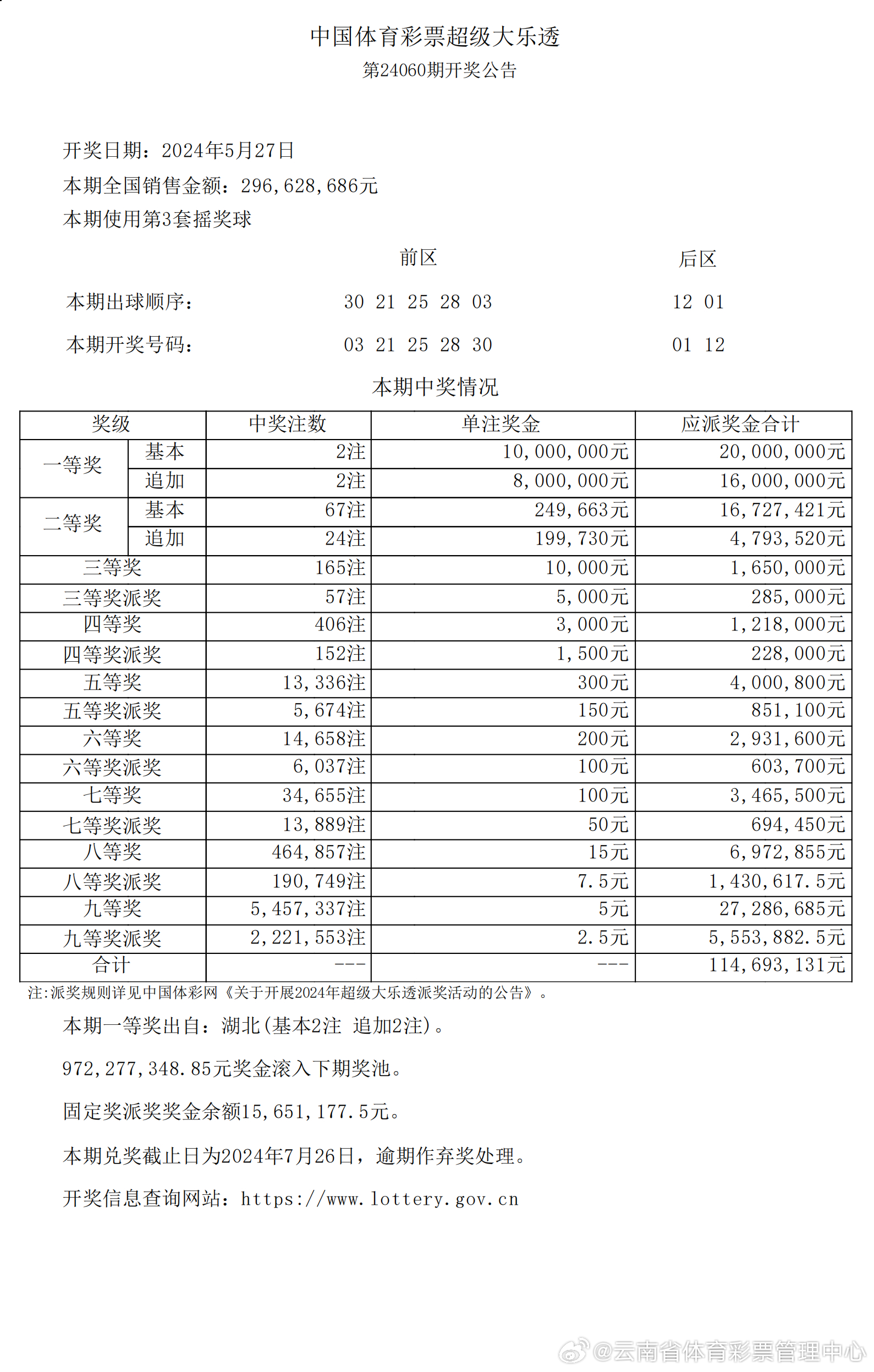 2024年新澳開獎(jiǎng)結(jié)果公布,數(shù)據(jù)設(shè)計(jì)支持計(jì)劃_創(chuàng)新版78.924