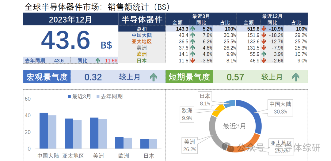 2024新澳門正版免費(fèi)正題,數(shù)據(jù)分析引導(dǎo)決策_(dá)1440p13.789