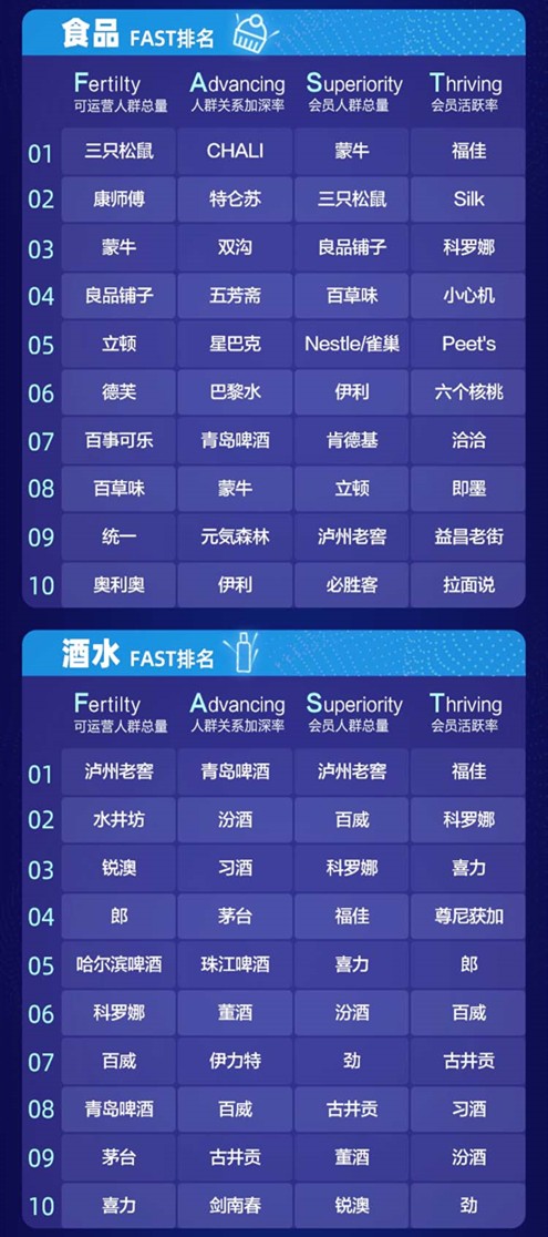 7777788888精準管家婆免費784123,定制化執(zhí)行方案分析_桌面版6.636