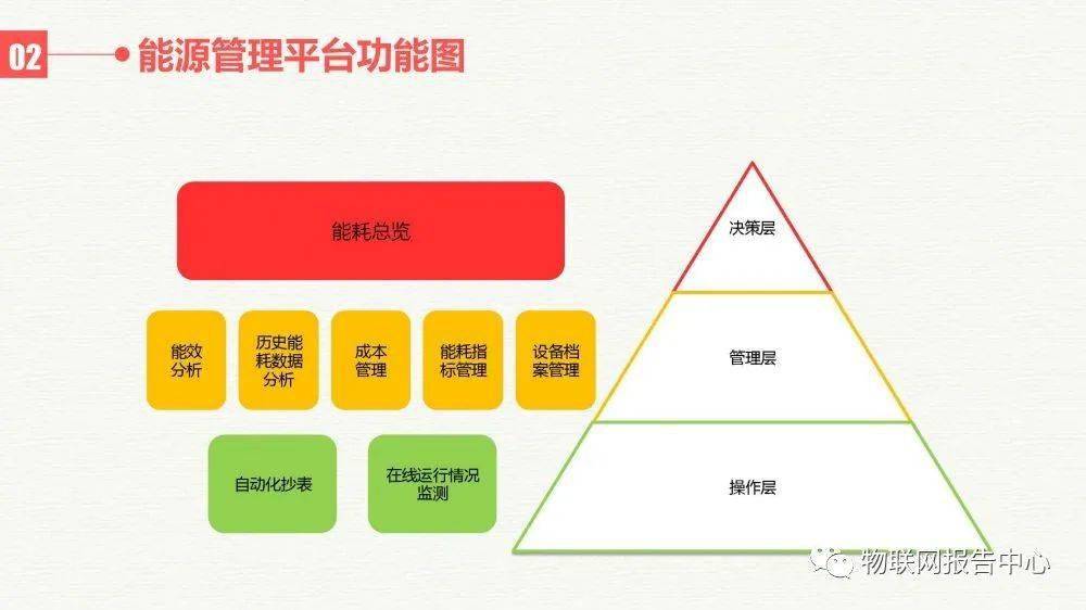 白小姐四肖四碼100%準(zhǔn),深入數(shù)據(jù)解析策略_35.764