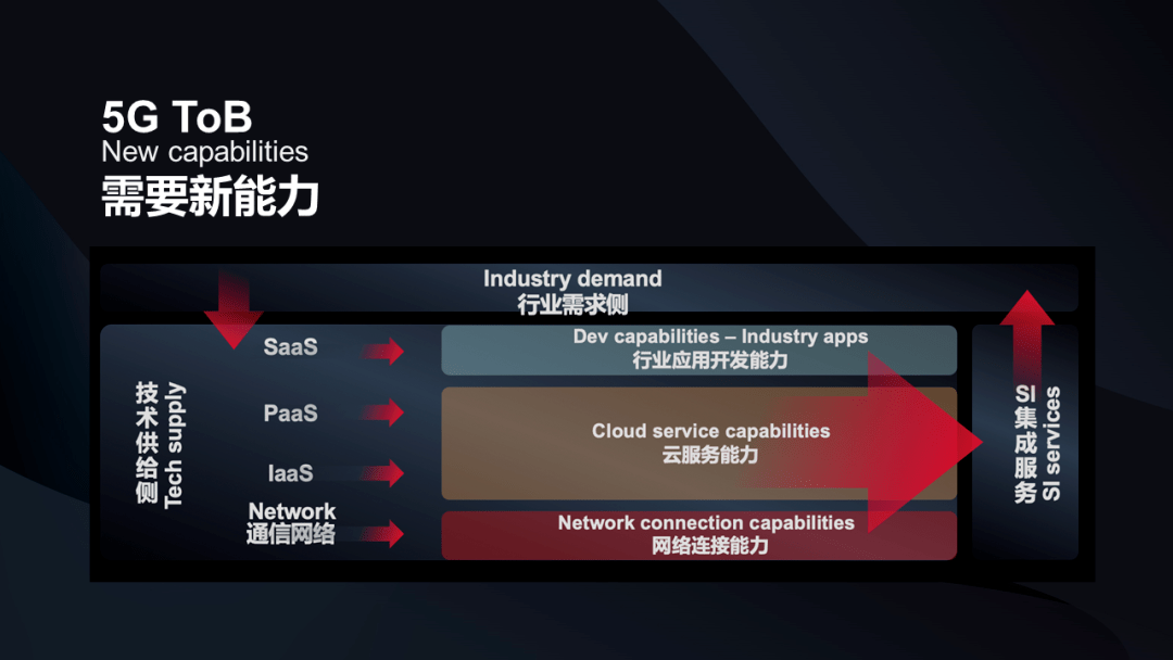 600圖庫,實(shí)踐策略實(shí)施解析_Notebook41.891