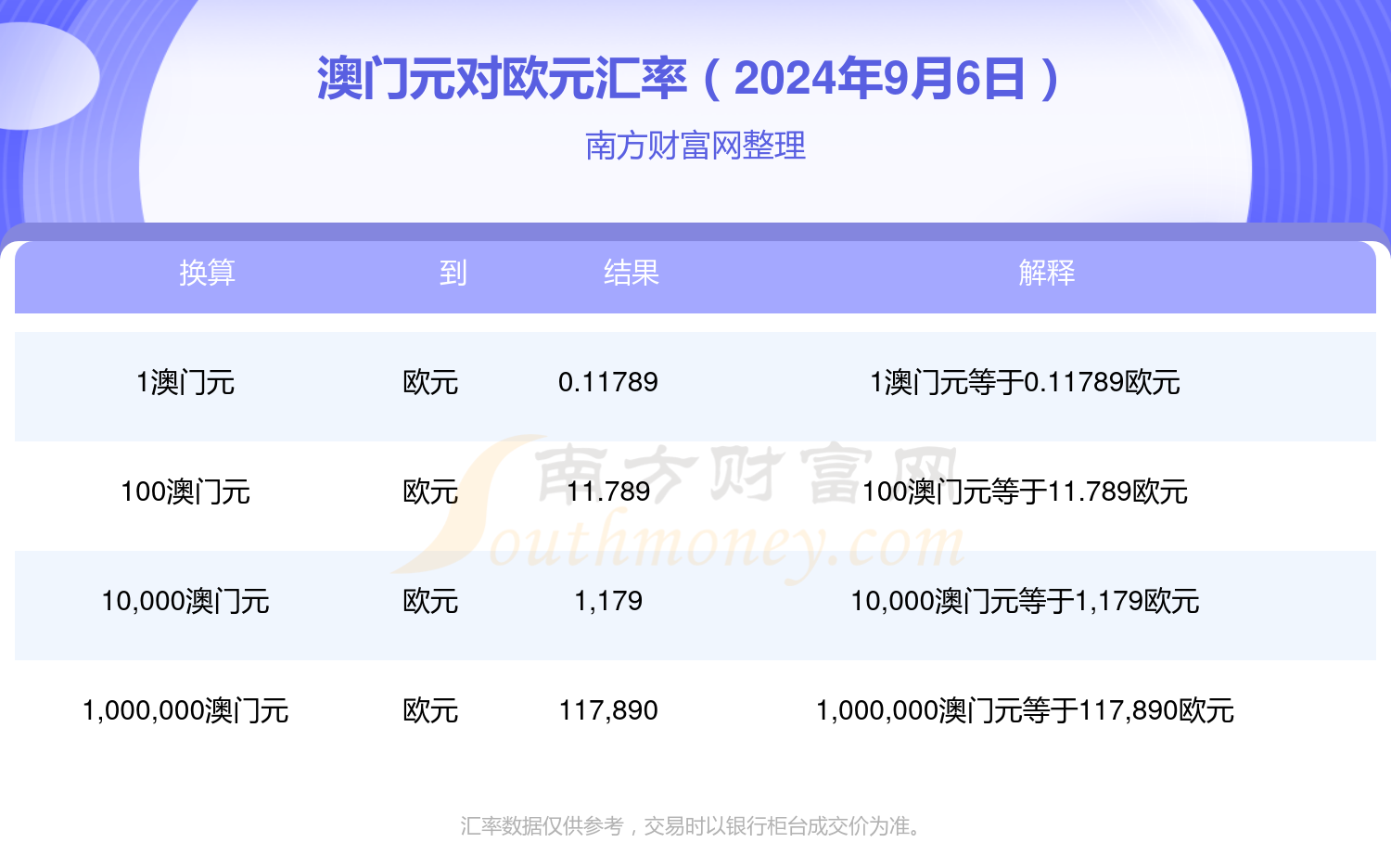 新澳門開獎記錄查詢今天,靈活性策略解析_微型版85.463