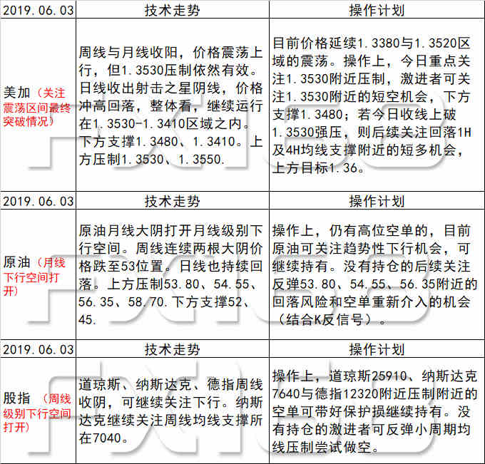 新澳天天開獎資料大全最新版,理論解答解釋定義_戰(zhàn)略版38.707