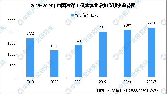 2024年香港正版資料免費大全圖片,實地分析數(shù)據(jù)應(yīng)用_Advanced76.850