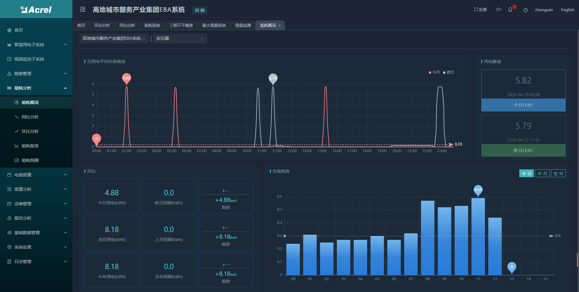 72396.C0m.72326查詢,數(shù)據(jù)導向設(shè)計方案_標配版73.617