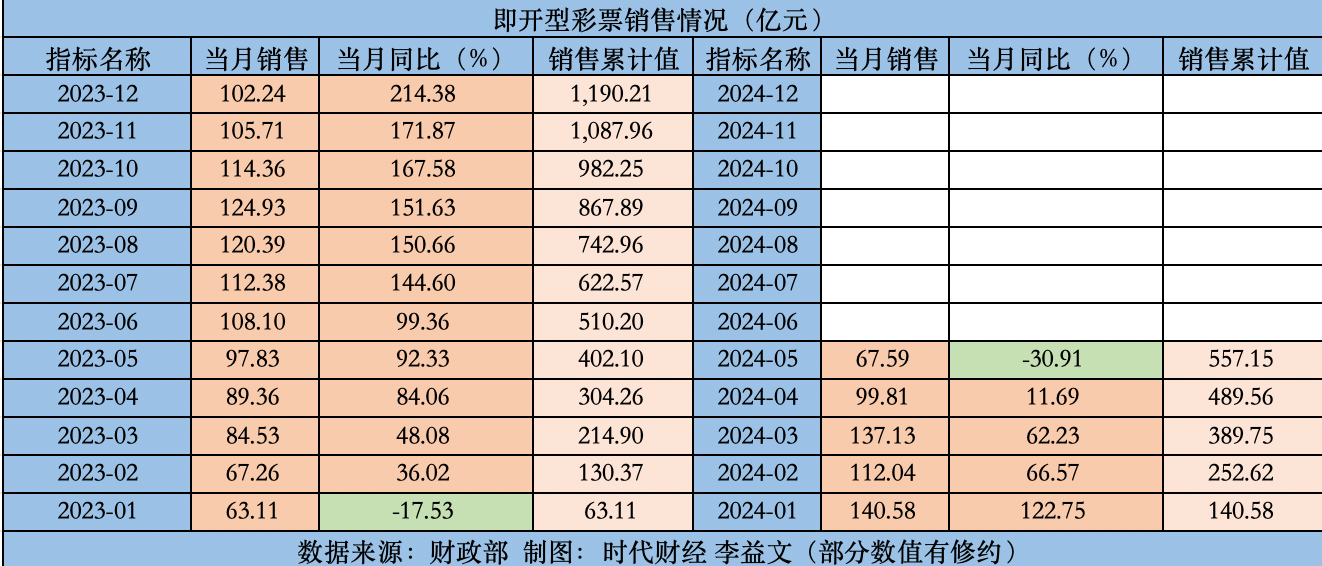 2024年新奧門天天開彩,深入解答解釋定義_開發(fā)版63.793