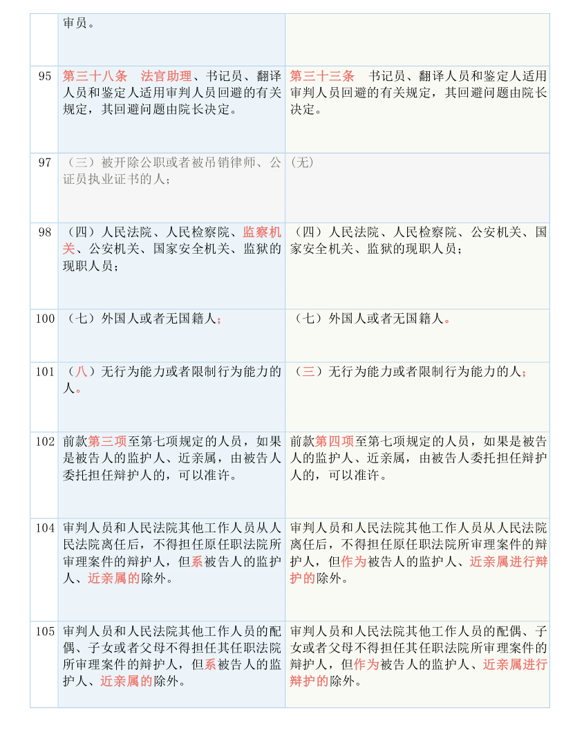 三肖三期必出特馬預(yù)測(cè)方法,國(guó)產(chǎn)化作答解釋落實(shí)_標(biāo)準(zhǔn)版6.676