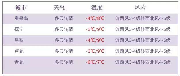 新澳門今晚9點(diǎn)30分開獎(jiǎng)結(jié)果,最新核心解答落實(shí)_GT71.131