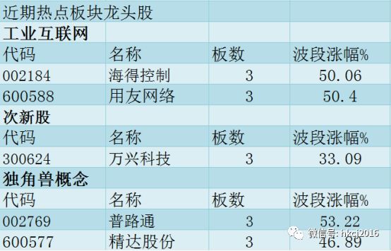 新澳門內(nèi)部碼10碼網(wǎng)站,決策資料解釋定義_Prestige32.83