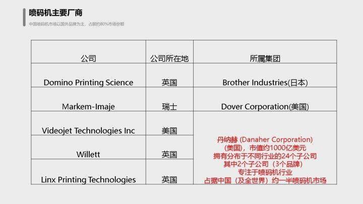 澳門一碼一碼100準(zhǔn)確,仿真實(shí)現(xiàn)方案_QHD版61.350