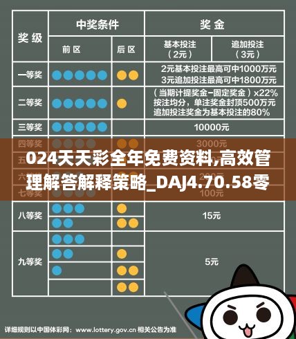 2024年天天彩資料免費(fèi)大全,穩(wěn)健性策略評(píng)估_Mixed83.288