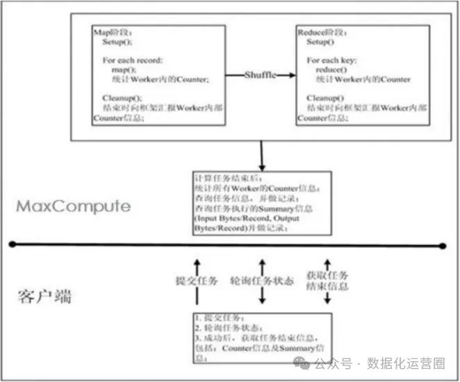 新澳門六開獎結(jié)果今天,實(shí)時(shí)數(shù)據(jù)解釋定義_特供款30.530