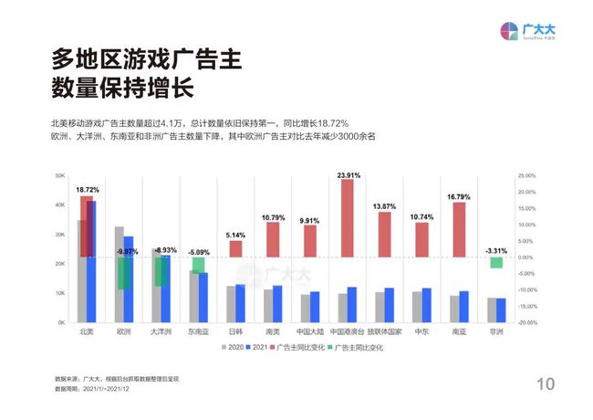 新澳天自動(dòng)更新資料大全,系統(tǒng)化推進(jìn)策略研討_3K55.322