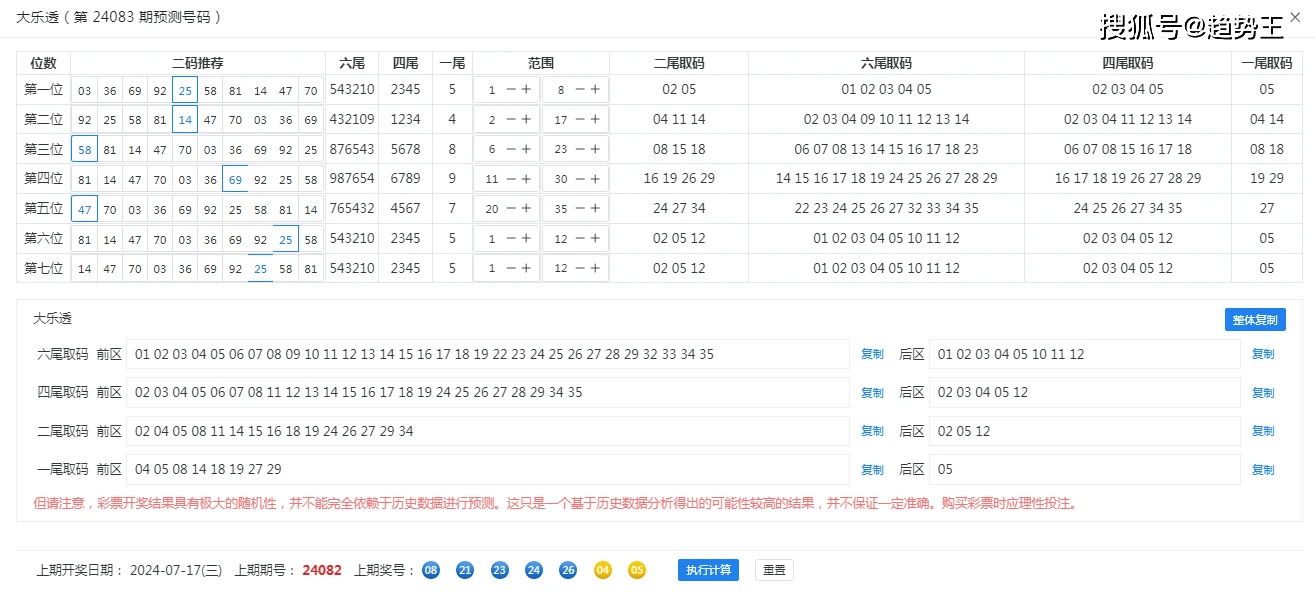 澳門碼開獎結果+開獎結果,安全性策略評估_精裝版83.288