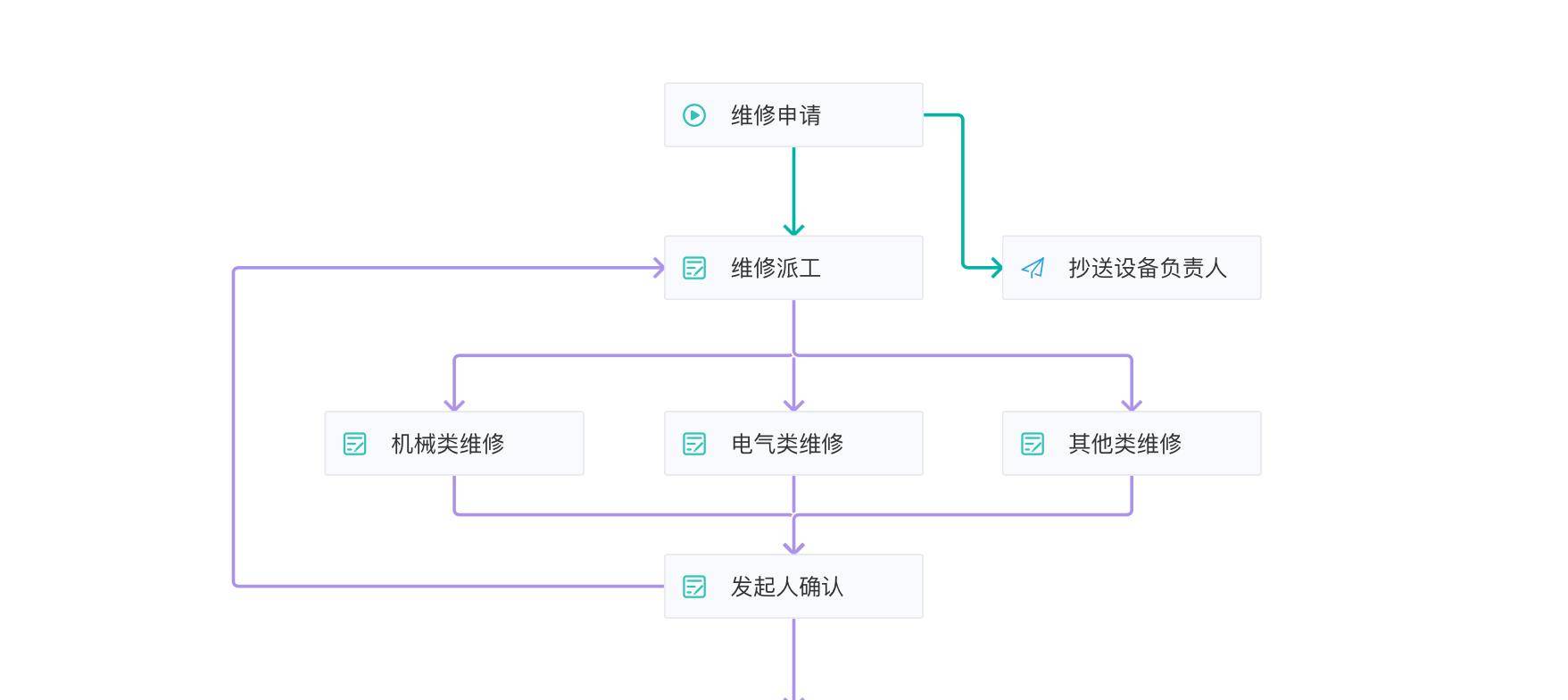 626969cm澳彩資料大全查詢,高效實(shí)施設(shè)計(jì)策略_SHD17.986