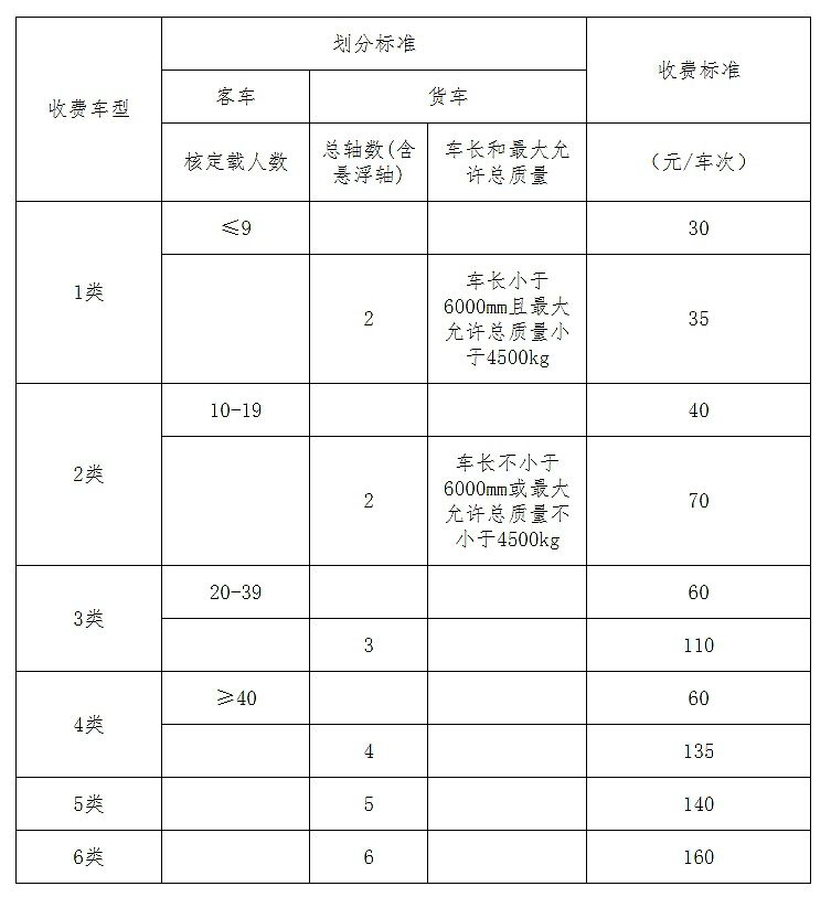 新澳好彩精準(zhǔn)資料大全免費(fèi),調(diào)整細(xì)節(jié)執(zhí)行方案_Prime71.214