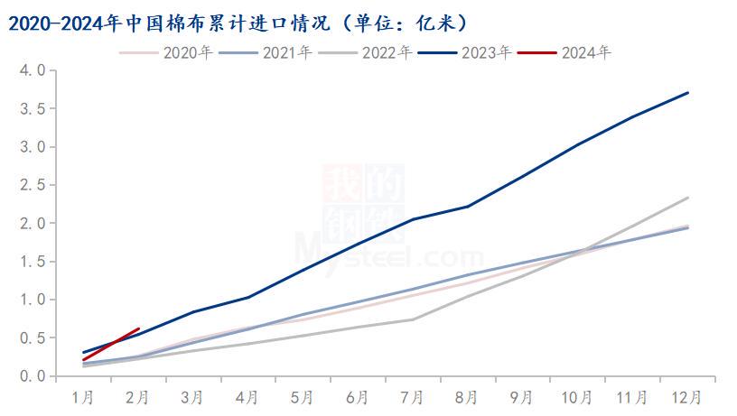 新澳門全年免費(fèi)料,深入數(shù)據(jù)執(zhí)行解析_進(jìn)階版83.444