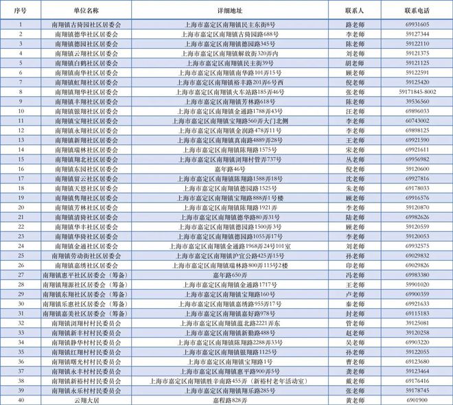 新澳精準(zhǔn)資料免費(fèi)提供208期,可靠執(zhí)行計劃策略_領(lǐng)航款79.736