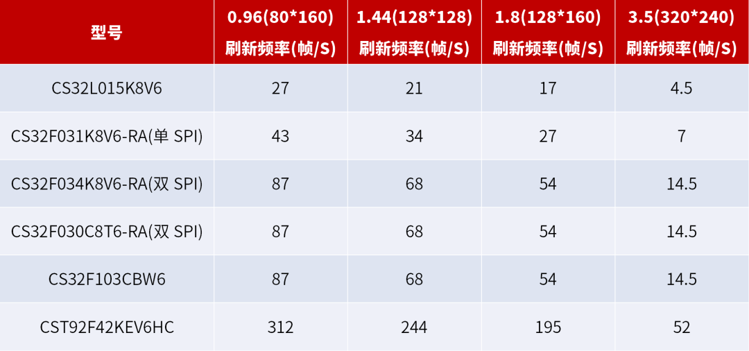 新澳六開獎結(jié)果2024開獎記錄,迅速設(shè)計解答方案_Galaxy43.986