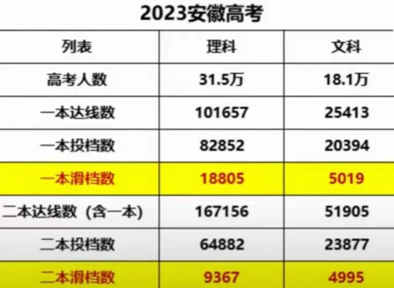 王中王100℅期期準澳彩,深入數(shù)據(jù)解析策略_模擬版16.693