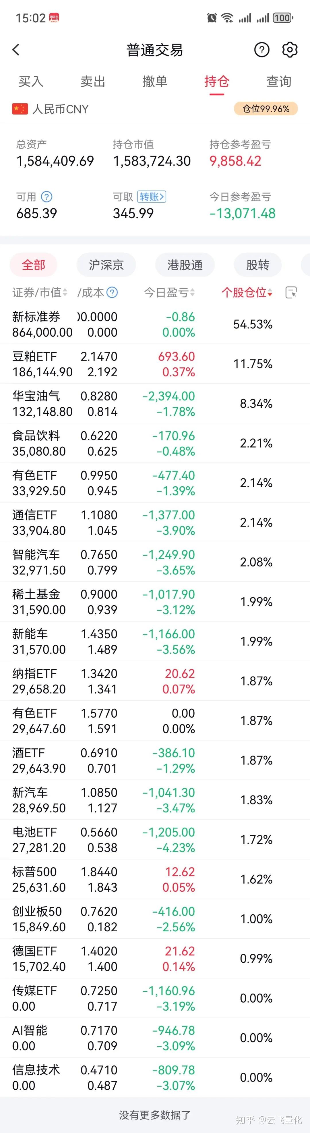 揭秘提升一肖一碼100%,數(shù)據(jù)驅(qū)動(dòng)計(jì)劃解析_HT47.86