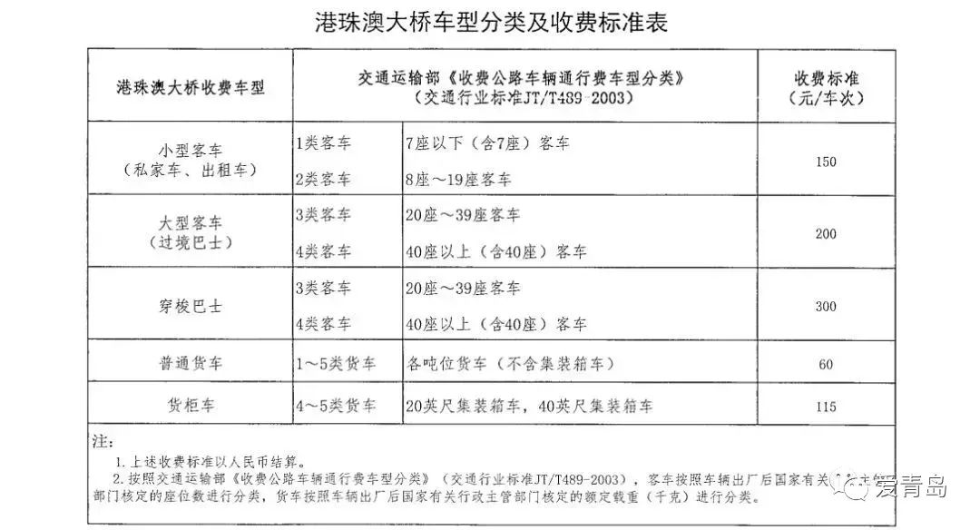 新澳開獎記錄今天結(jié)果查詢表,重要性解釋落實方法_精英版201.123