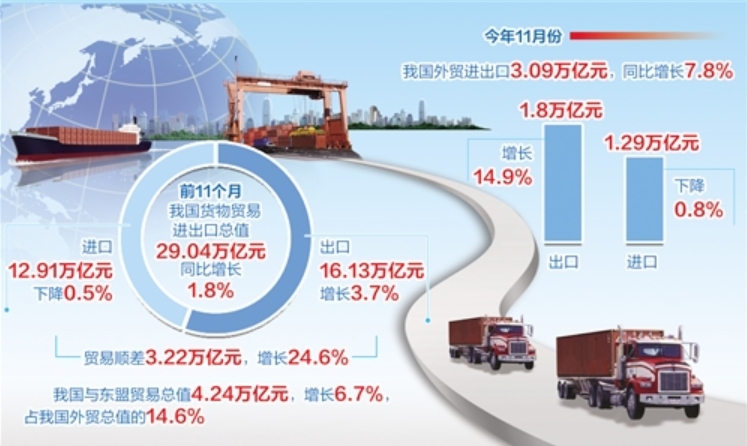 澳門寶典2024年最新版免費,仿真實現(xiàn)方案_增強版48.349