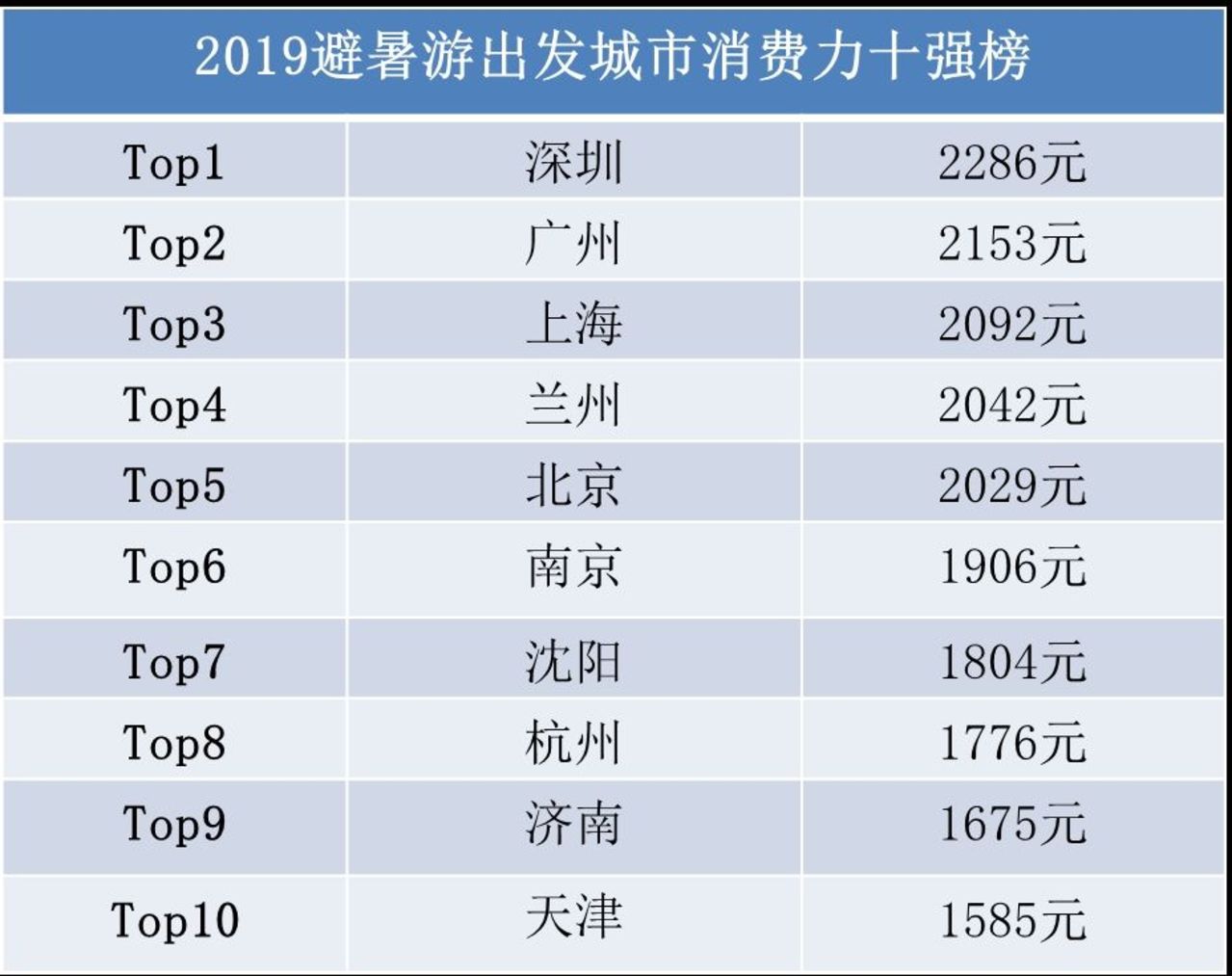 新澳門免費(fèi)全年資料查詢,實地評估解析數(shù)據(jù)_The19.620